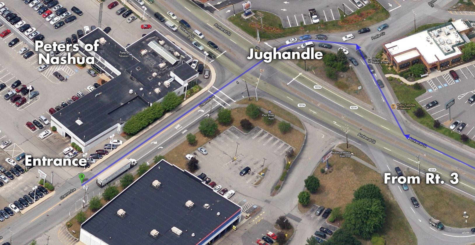 Jughandle Diagram
