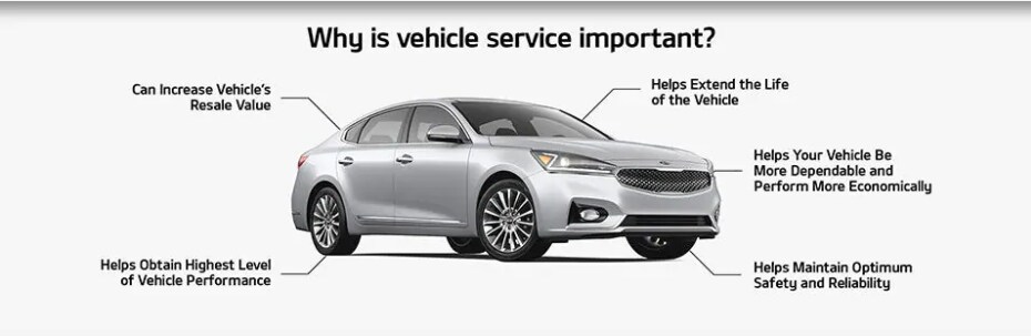 2019-03-08 12_07_05-Preventative Maintenance _ Pete's Car Smart Kia.png