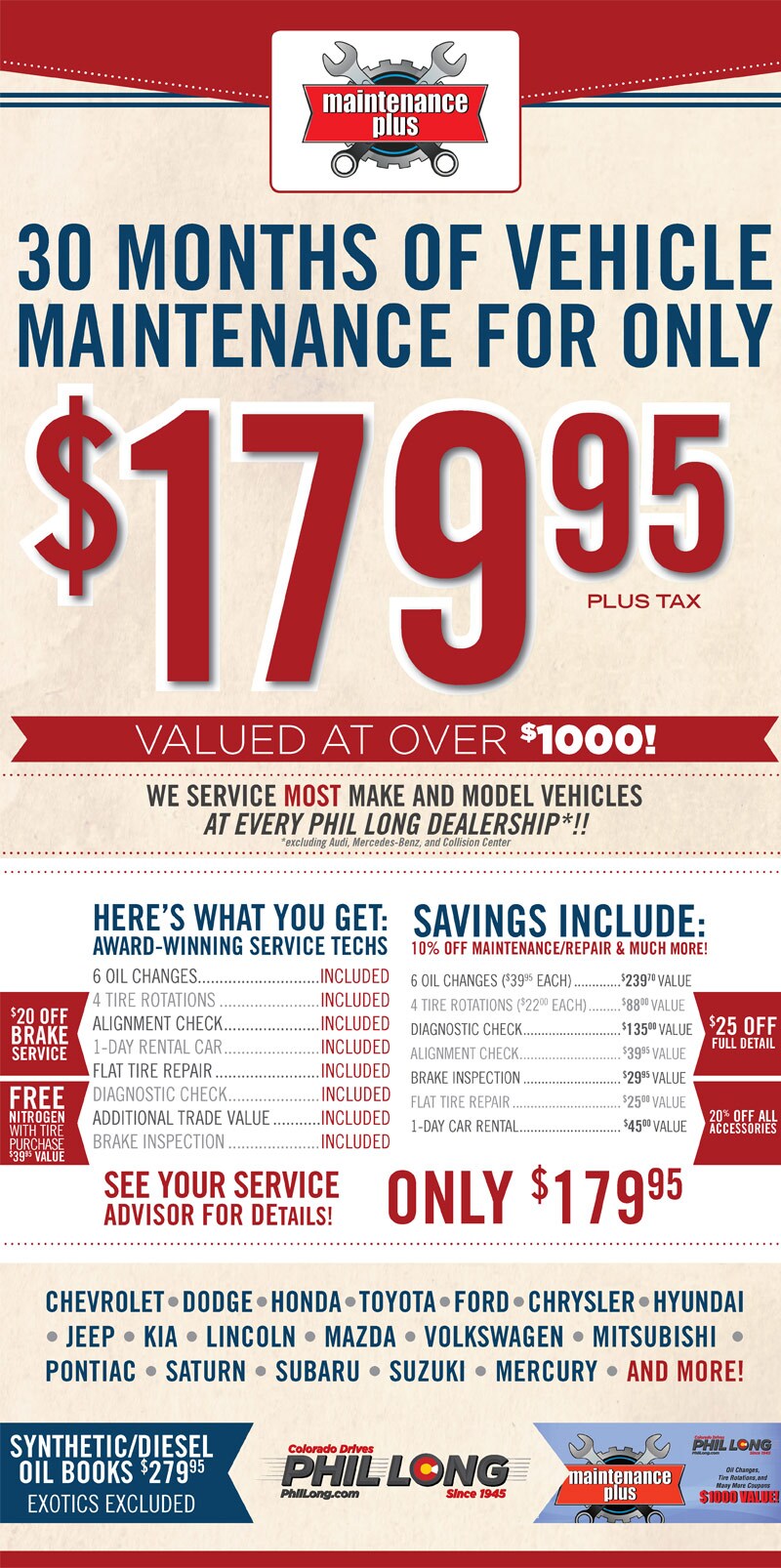 Cheap Car Alignment Colorado Springs Cheap Car Alignment Colorado Springs
