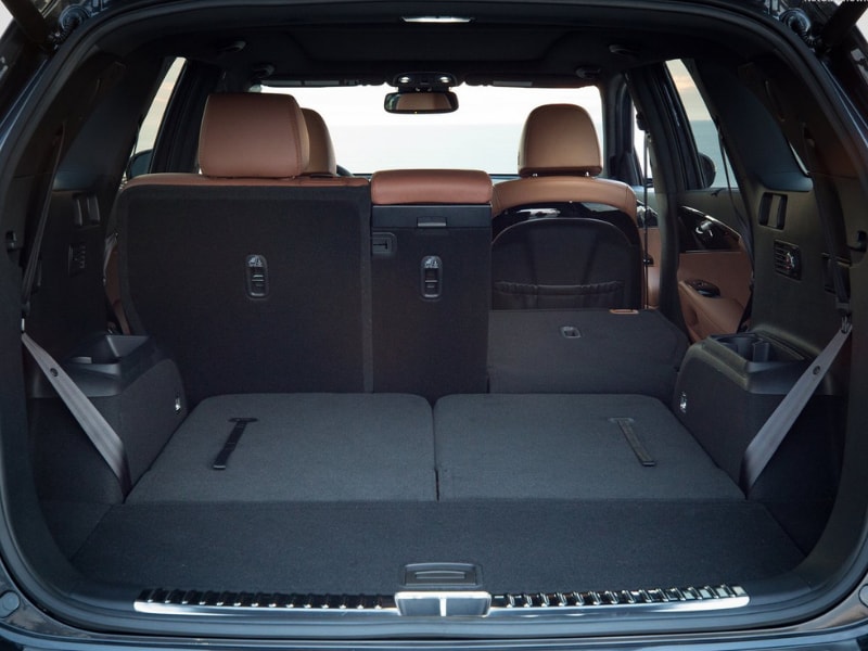 Interior view of the cargo room in a 2019 Kia Sorento