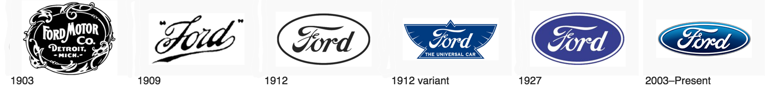 fordlogohistory.png