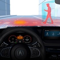 Pedestrian Detection*