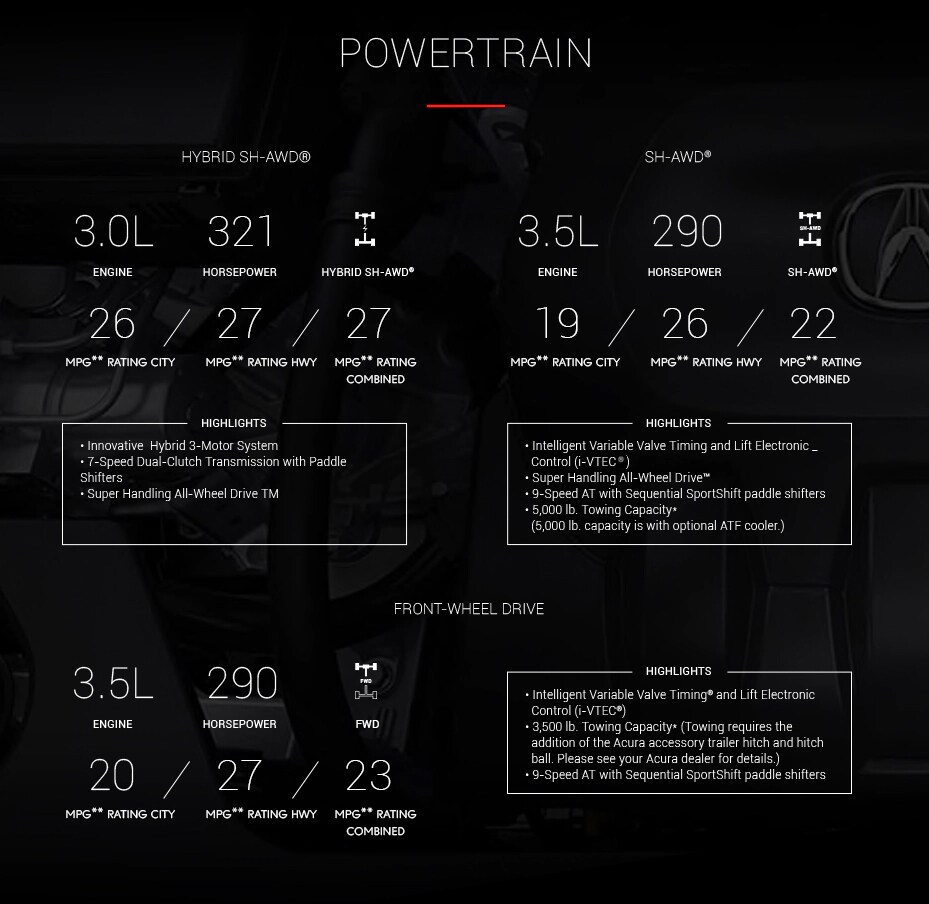 Powertrain