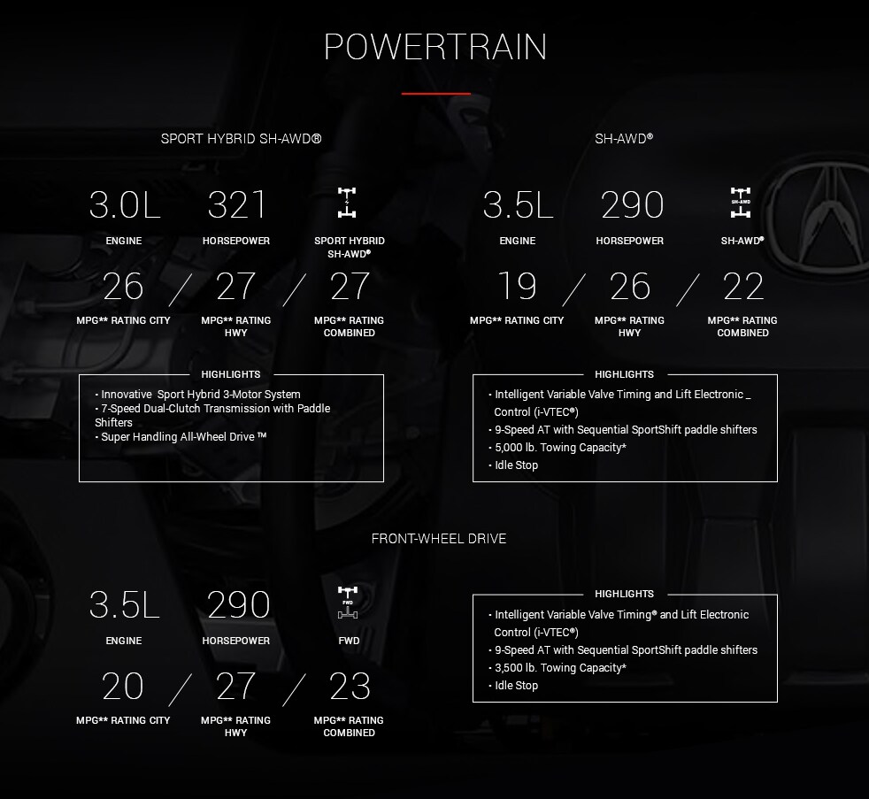 Powertrain
