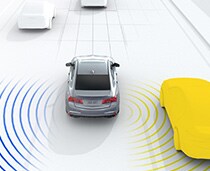 Blind Spot Information System