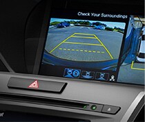 Surround View Camera