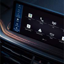 Touchscreen Display