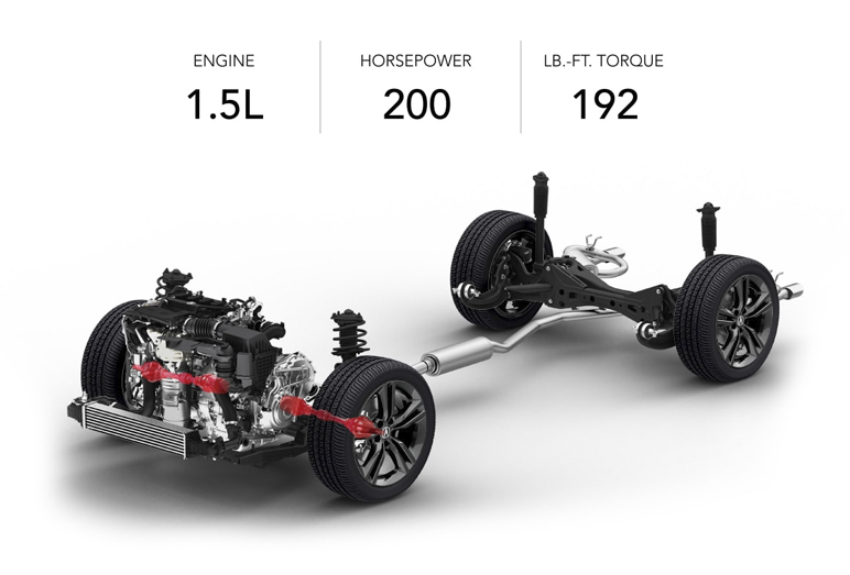android autointegration