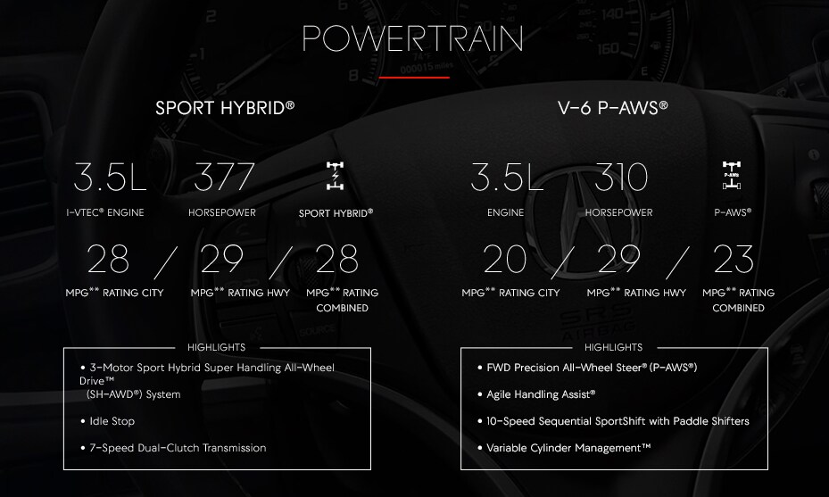 powertrain