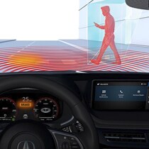 Pedestrian Detection*