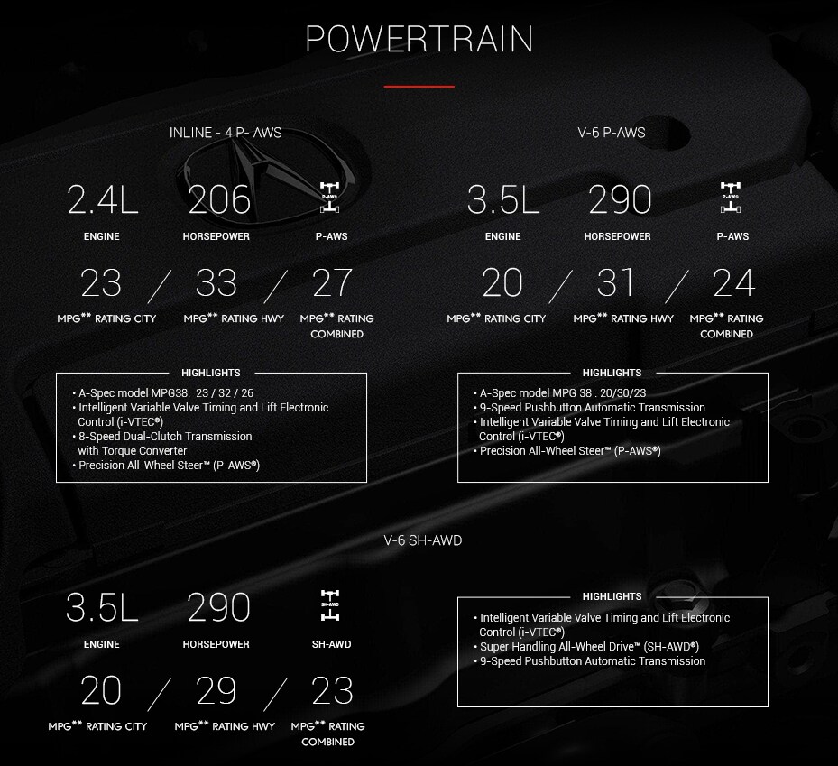 Powertrain