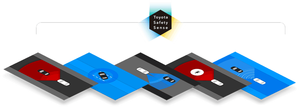 Pitts Toyota in Dublin NC Toyota Safety Sense