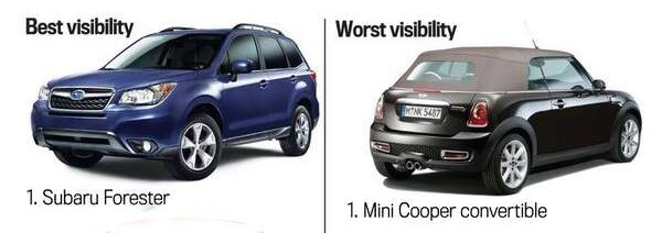 visibility1.jpg