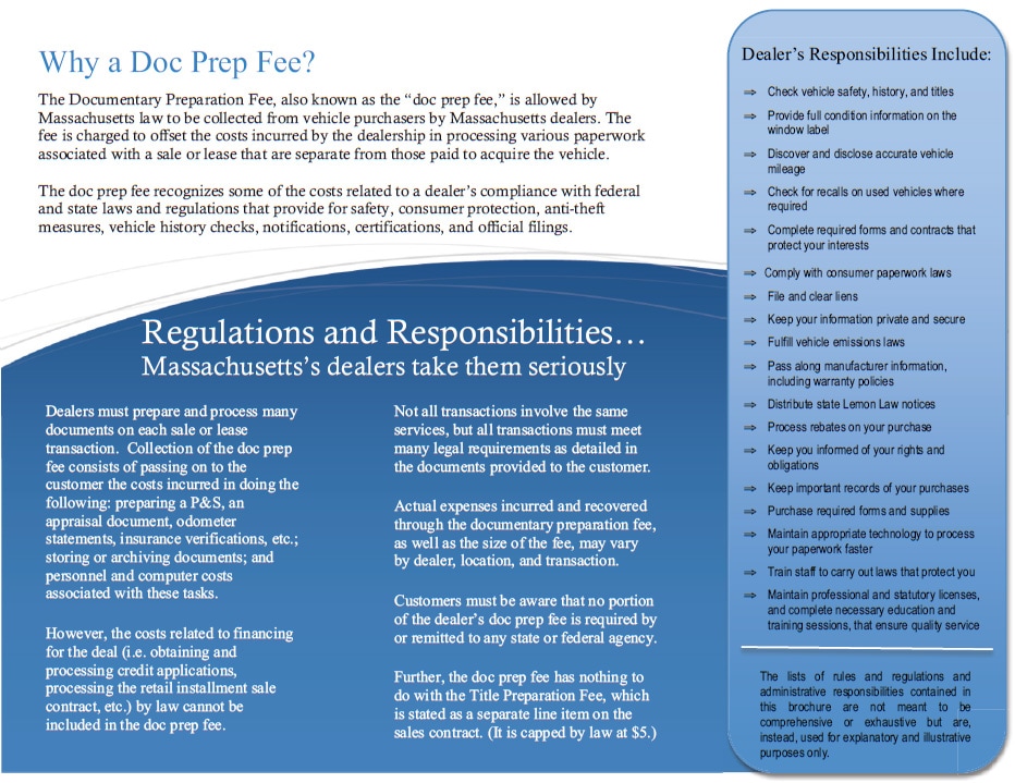 Document Fee Explained 1.jpg