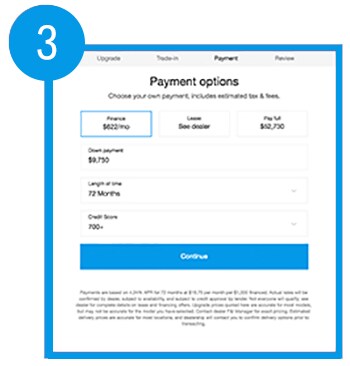 Step3.png Buy Your Car Online At Plaza BMW