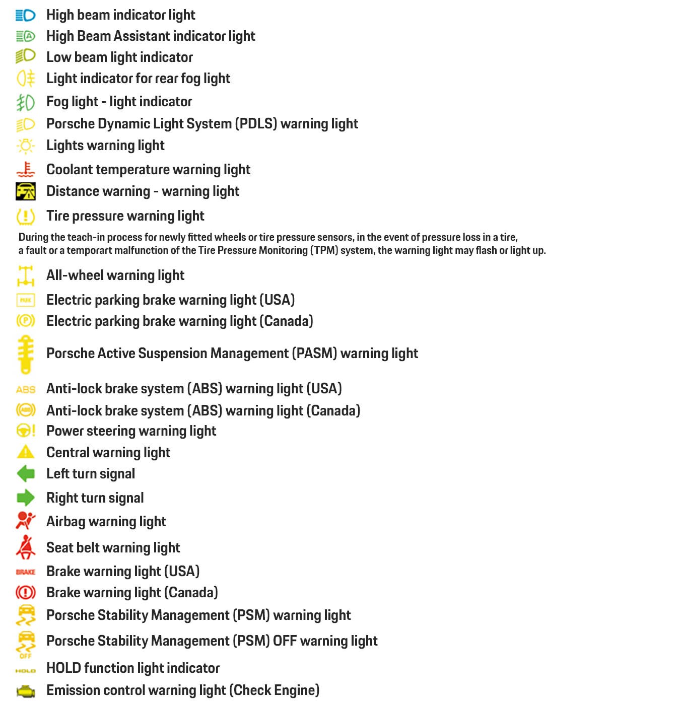 Porsche Dashboard Warning Lights & Meanings Porsche Dashboard Warning Lights & Meanings