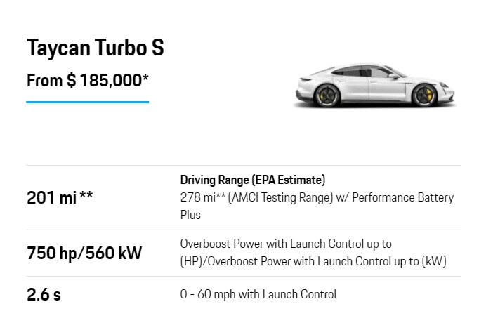 taycan-turbo-s-build.jpg