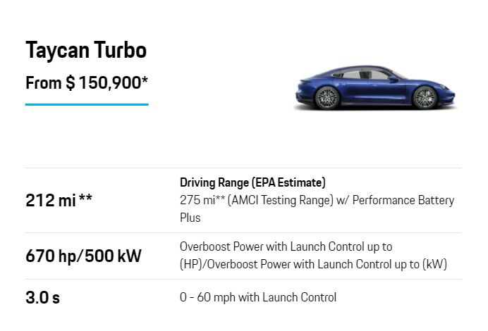 taycan-turbo-build.jpg