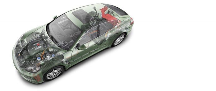 Porsche Panamera S Hybrid