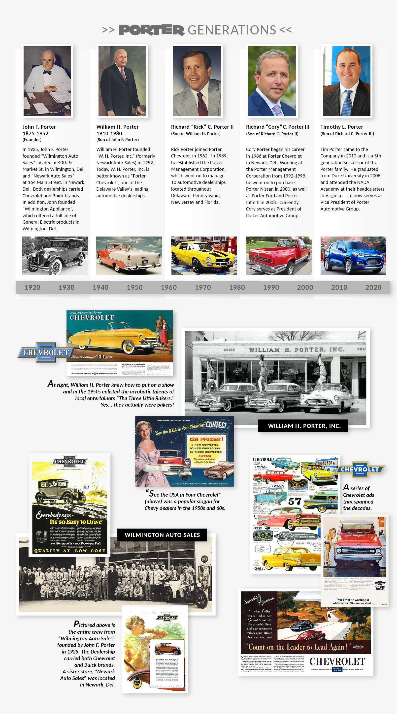 PORTER GENERATIONS Landing Page 001.jpg