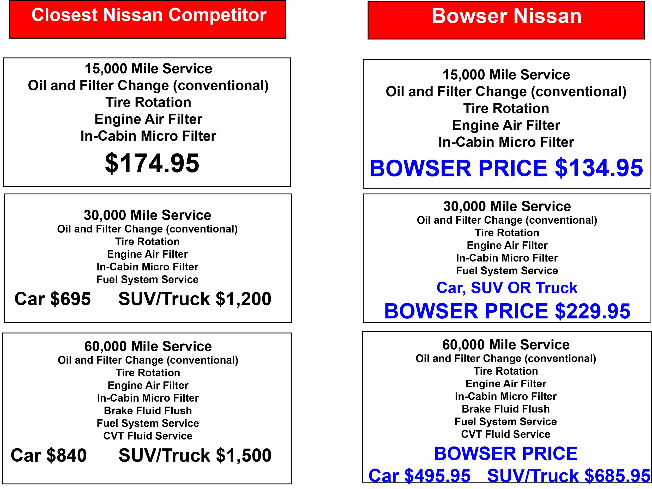 NissanServicePricing.png
