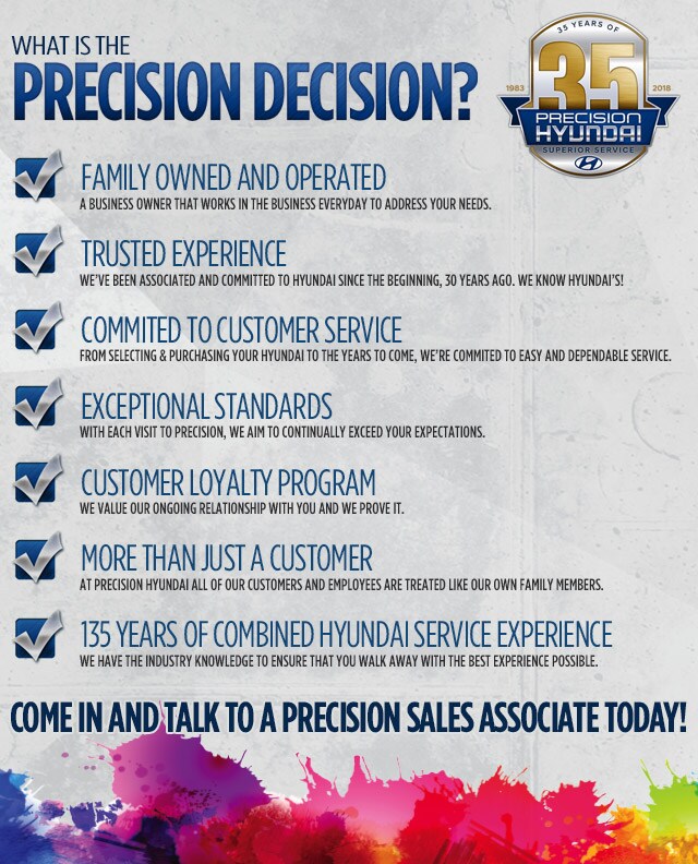 PrecisionDecision-Landing-Page.jpg