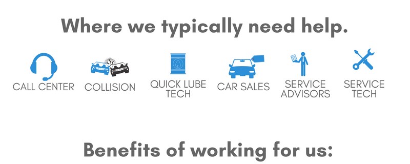 Where we typically need help