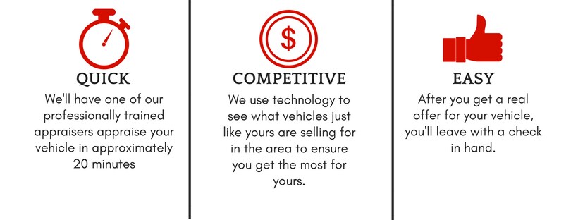 WHY SELL TO US