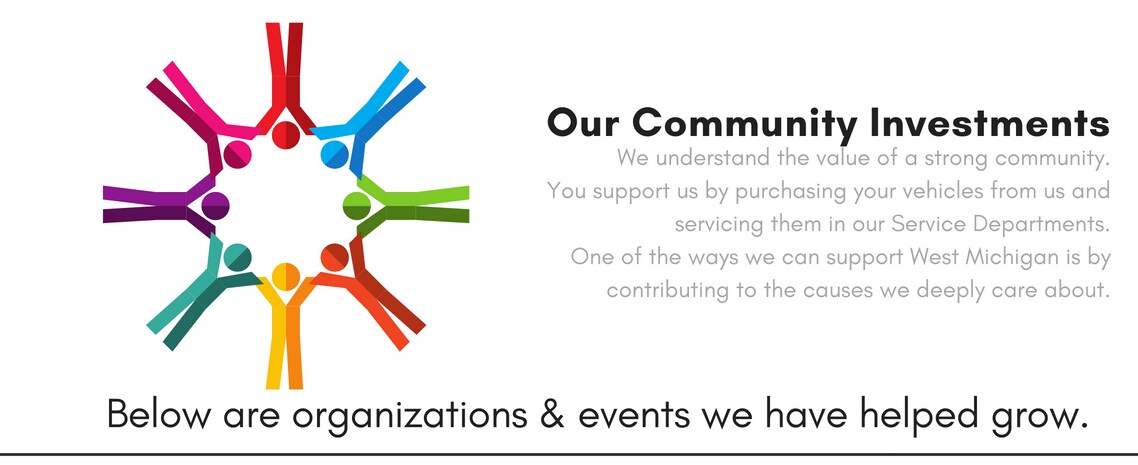 our community investments.png