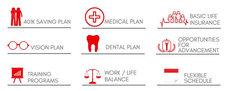 what are the benefits of working for us