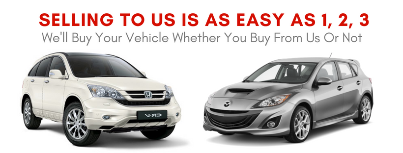 Selling to us is as easy as 1 2 3