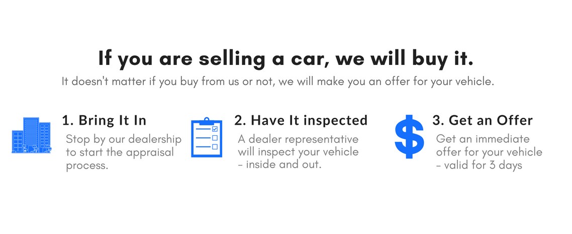 selling a used car grand haven
