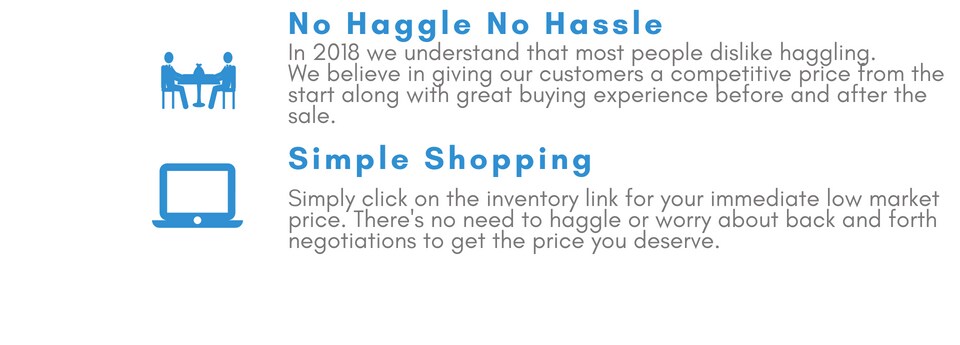 Live market pricing