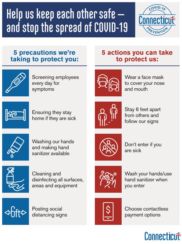 CT COVID-19 Prevention.jpg