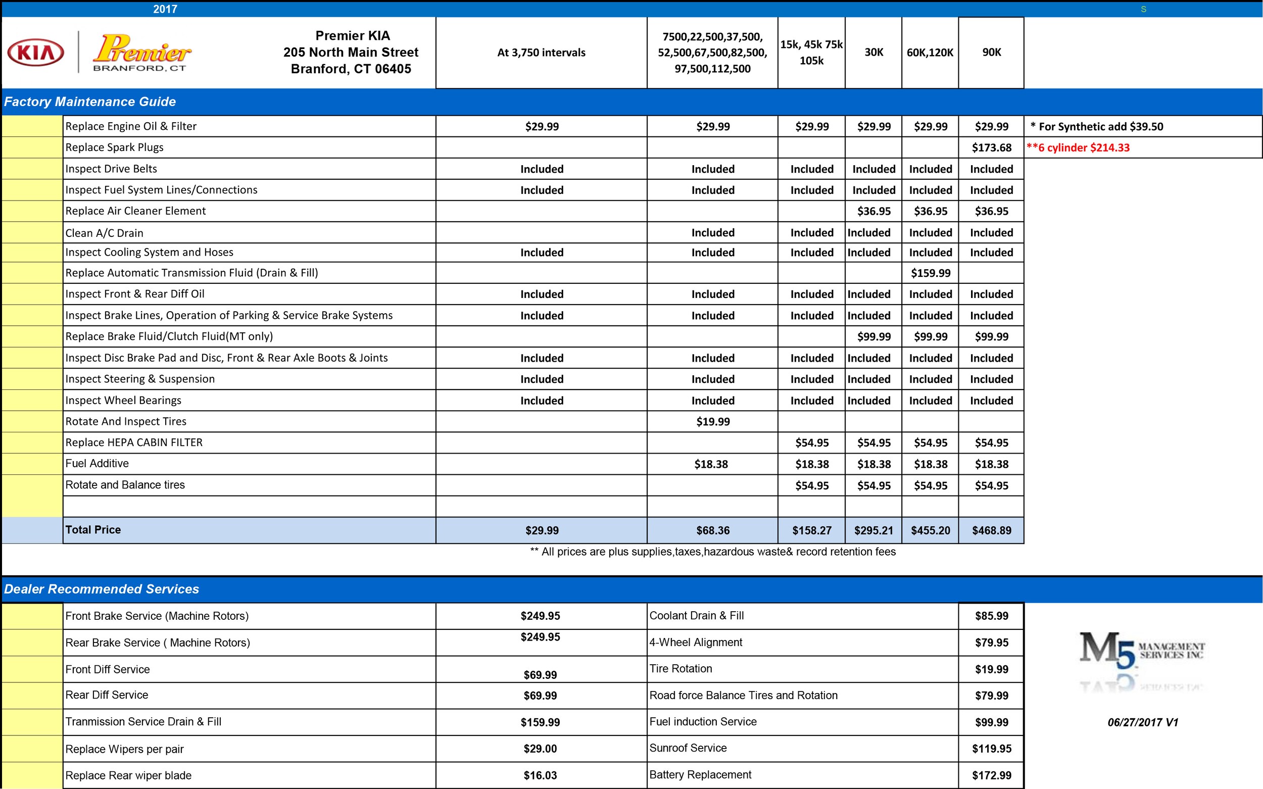 Premier Kia Menu Pricing final pricing.jpg