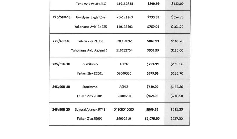 Premier Pricing Tire Chart Bottom 5.12.22.JPG