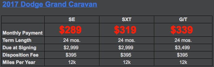 Grand Caravan