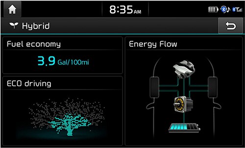 Full Parallel Hybrid System