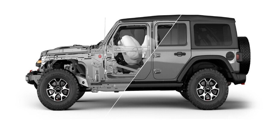 HIGH-STRENGTH DEPENDABILITY
