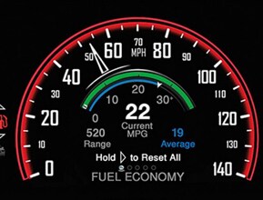 7-INCH DRIVER INFORMATION DIGITAL CLUSTER DISPLAY