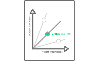 3-Customize-Payment.png