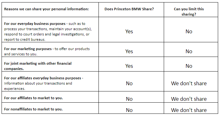 Princeton BMW.png