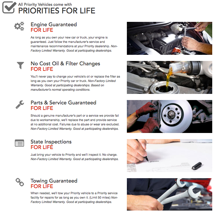Priorities for Life.png