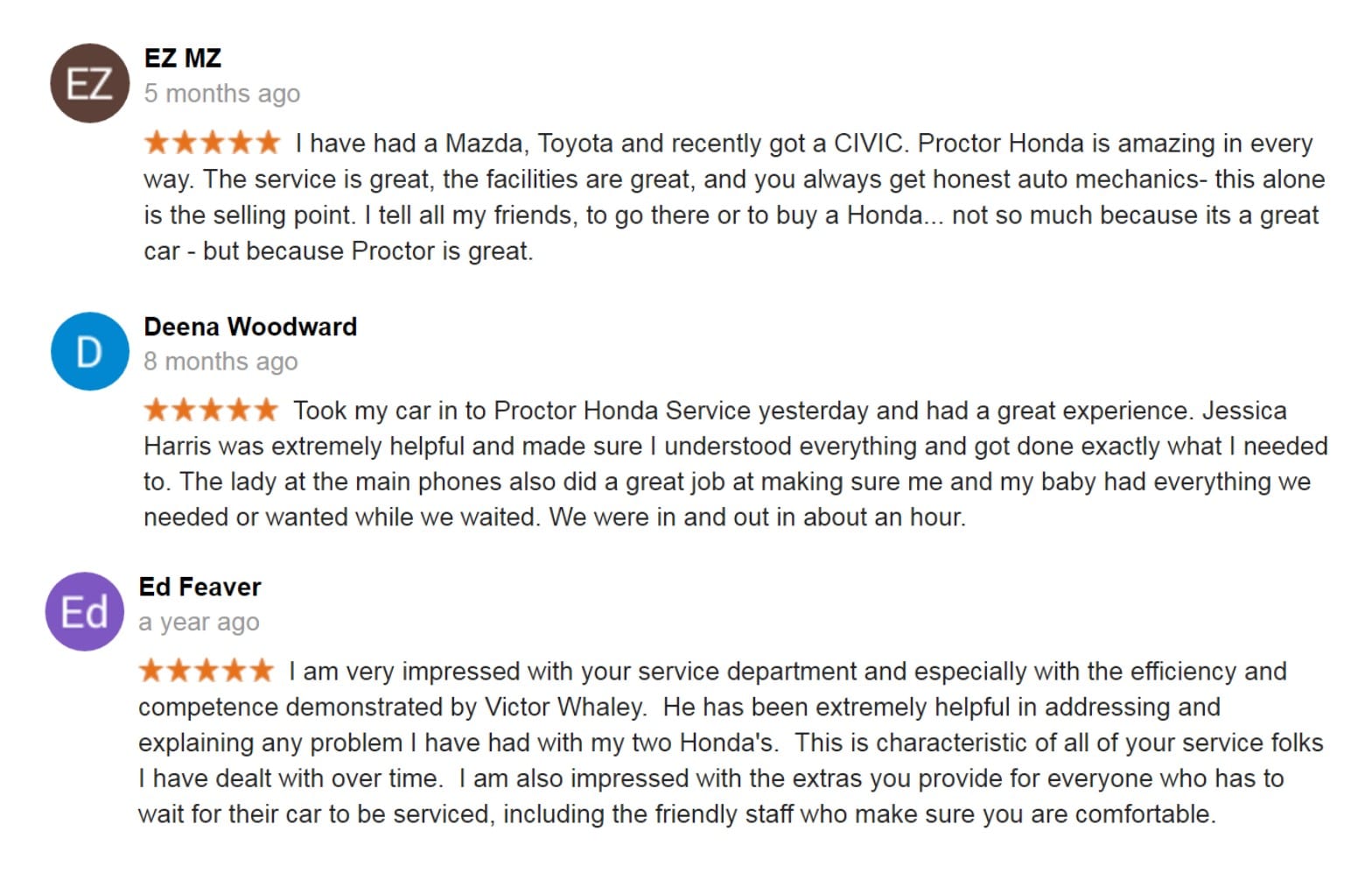 Proctor Honda Five Star Reviews 6.jpg