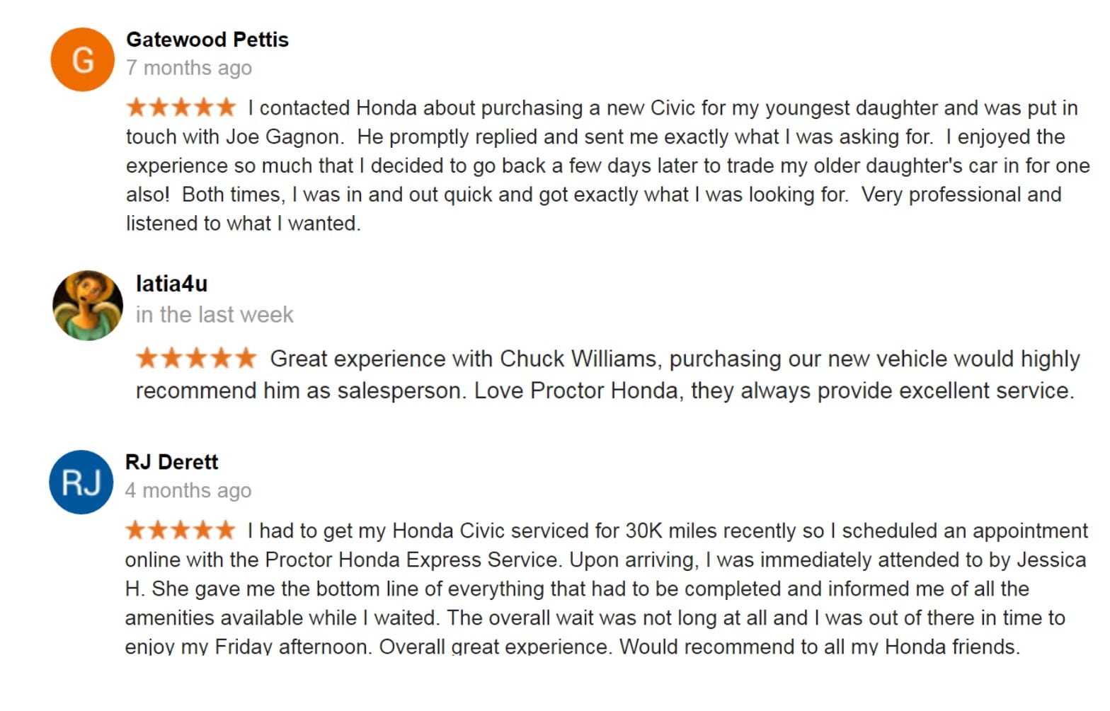 Proctor Honda Five Star Reviews 5.jpg