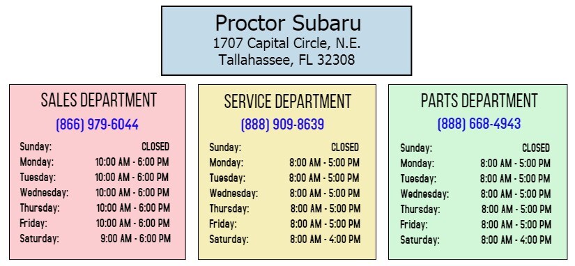 Proctor Subaru - Reduced Hours chart.jpg
