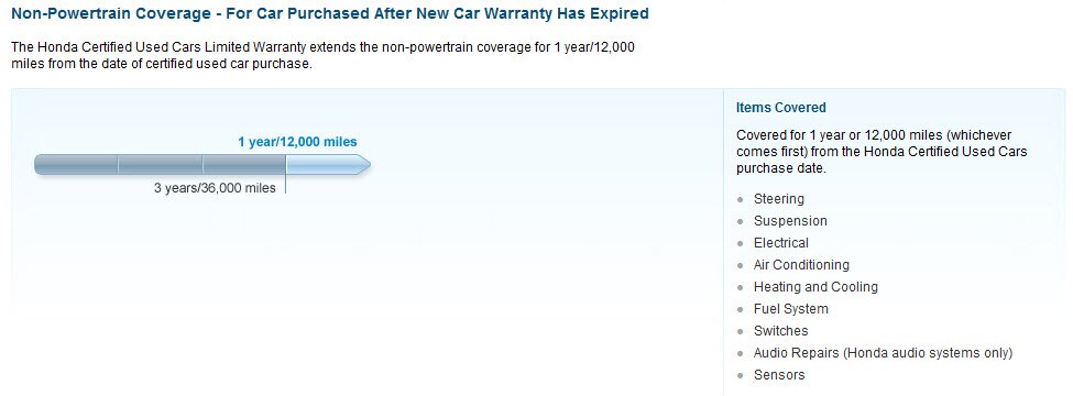 Certified Honda information questions