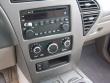 2004 Buick Rendezvous CX dealer photo