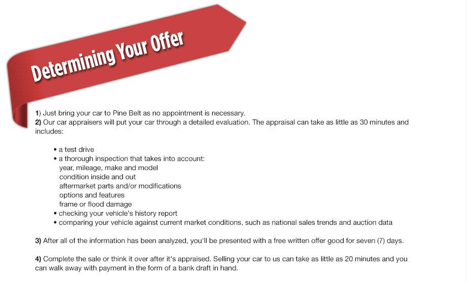 Determining Your Offer