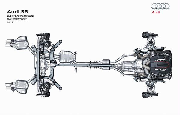 2013 S6 quattro drivetrain - 6